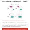 Purina ONE High Protein, Grain Free Pate Wet Cat Food Variety Pack, Grain Free Formula - (Pack of 24) 3 oz. Cans - Image 10