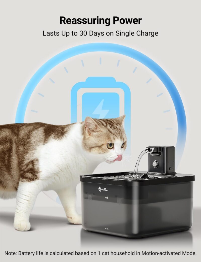 DownyPaws Battery Operated Cat Water Fountain, 84oz/2.5L Fursink Wireless Pet Water Fountain for Cats Inside, Automatic Cat Waterer Fountain with Motion Sensor, Ultra Quiet Pump, BPA-Free, Black - Image 4