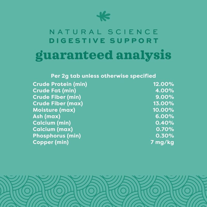 Oxbow Natural Science Digestive Supplement - High Fiber Supports Digestive Health in Chinchillas, Rabbits, Guinea Pigs and Other Small Animals- Made in the USA- Veterinarian Recommended - 4.2 oz. - Image 8