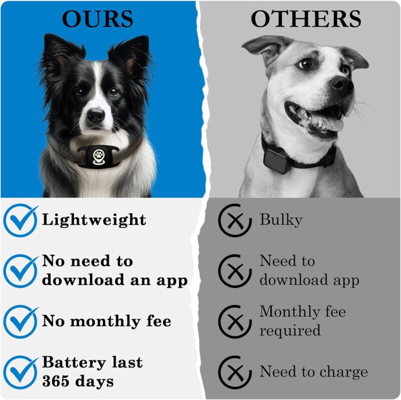 Smart Pet Tracker with Collar Holder, Personalized Dog Location Finder, MFi Certified, No Monthly Fees, Compatible with Apple Find My (iOS Only), Not a GPS Tracker-Black - Image 5