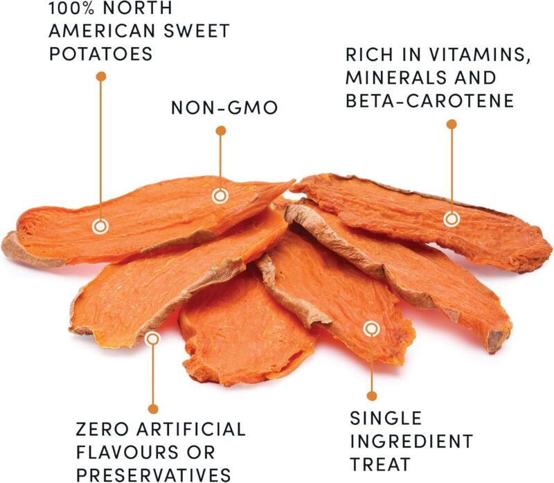 Crumps' Naturals Sweet Potato For Pets, 11.6-Ounce - Image 5