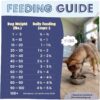 Pawstruck All Natural Air Dried Dog Food w/Real Beef - Grain Free, Made in USA, Non-GMO & Vet Recommended - High Protein Limited Ingredient Wholesome Full-Feed - for All Breeds & Ages - 2lb Bag - Image 6