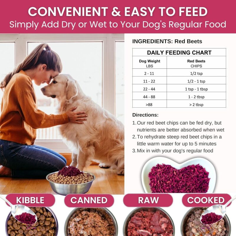 Olewo Original Red Beets for Dogs – Natural Anti Itch for Dogs, Dog Food Topper, Immune, Cleansing, Skin & Coat Support, Dehydrated Whole Food Dog Multivitamin, Fiber for Dogs, 1 lb - Image 7