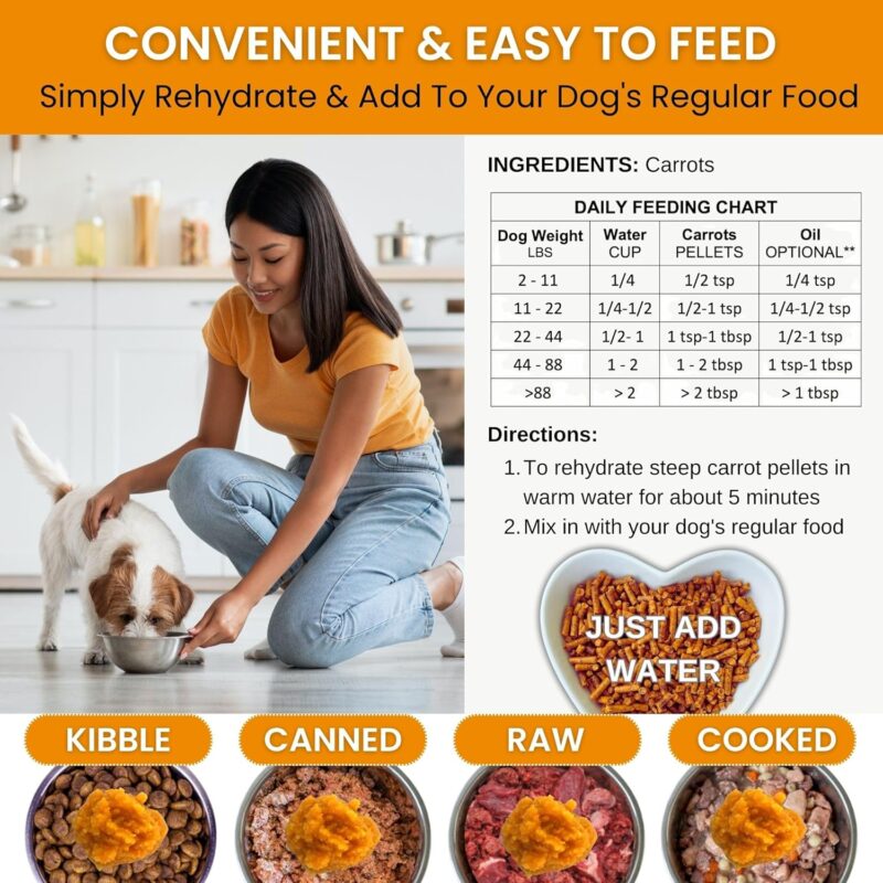 Olewo Original Carrots for Dogs – Fiber for Dogs Keep Poop Firm, Digestive Dog Food Topper, Skin & Coat Support, Dehydrated Whole Food Dog Multivitamin, Gut Health for Dogs, 1 lb - Image 7